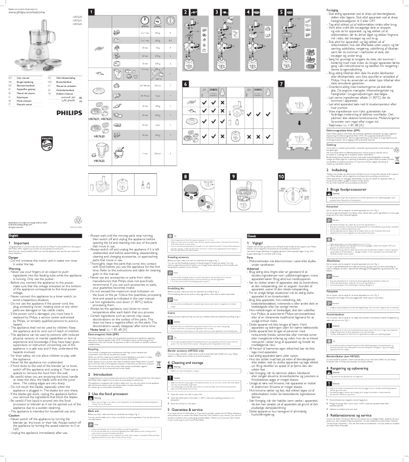Página 1 del manual Manual de usuario Philips Daily Collection HR7620