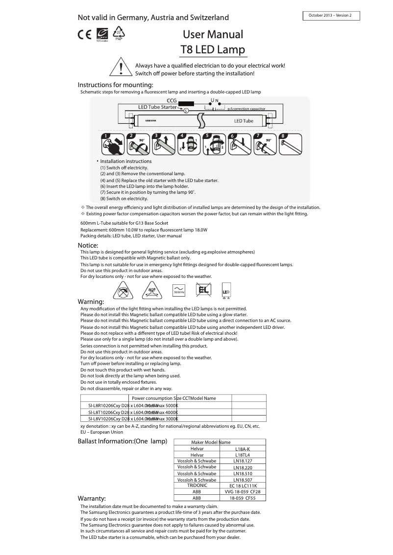 Página 1 del manual Manual de usuario Samsung SI-L8V10206CEU
