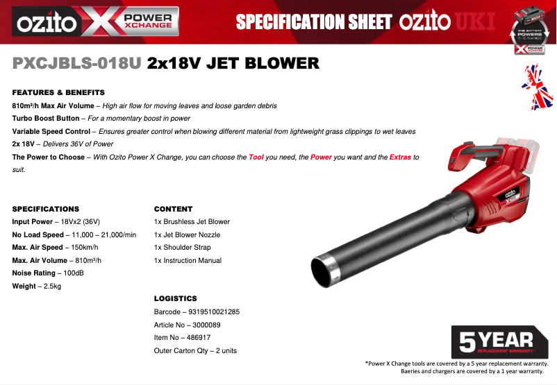 Página 1 del manual Ficha técnica Ozito PXCJBLS-018U