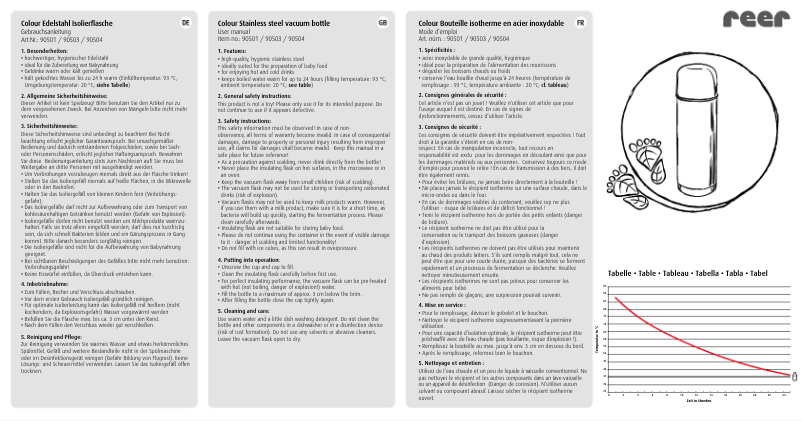 Imagen de la primera página del manual del dispositivo 90504