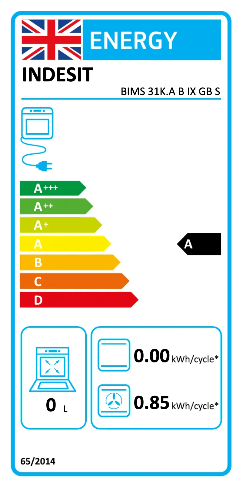 Página 1 del manual Etiqueta energética Indesit BIMS 31K.A B IX GB S
