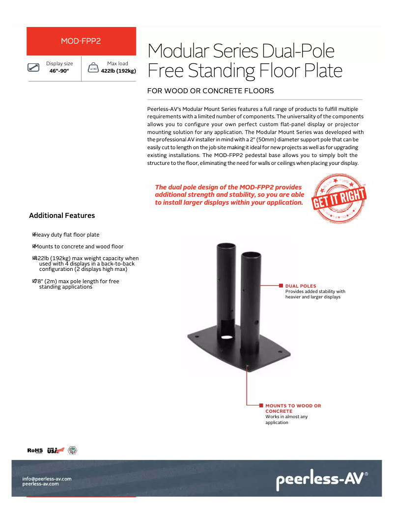 Página 1 del manual Manual de usuario Peerless-AV MOD-FPP2