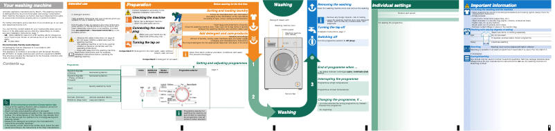 Página 1 del manual Manual de usuario Bosch WAB20066EE