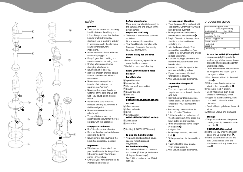 Página 1 del manual Manual de usuario Kenwood HB650
