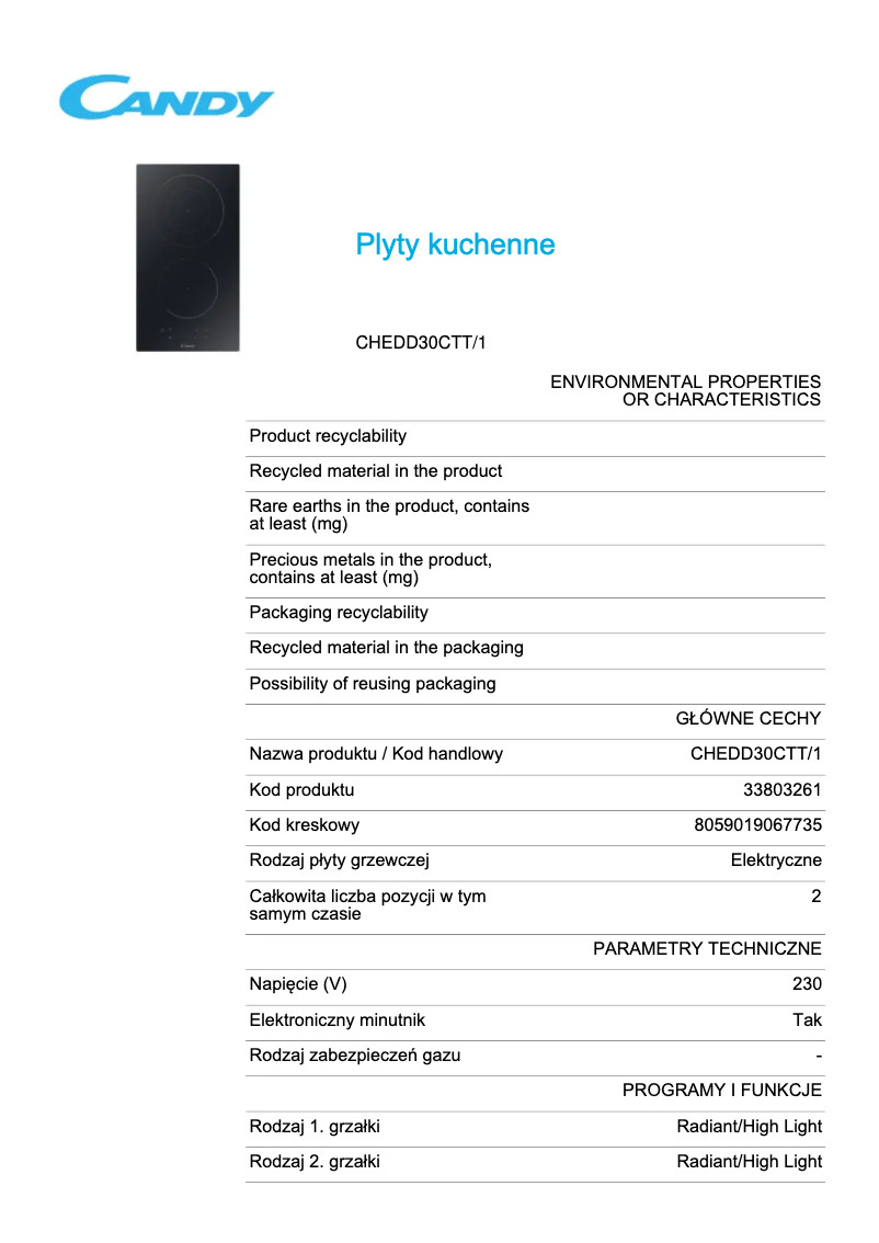 Página 1 del manual Ficha técnica Candy CHEDD30CTT/1