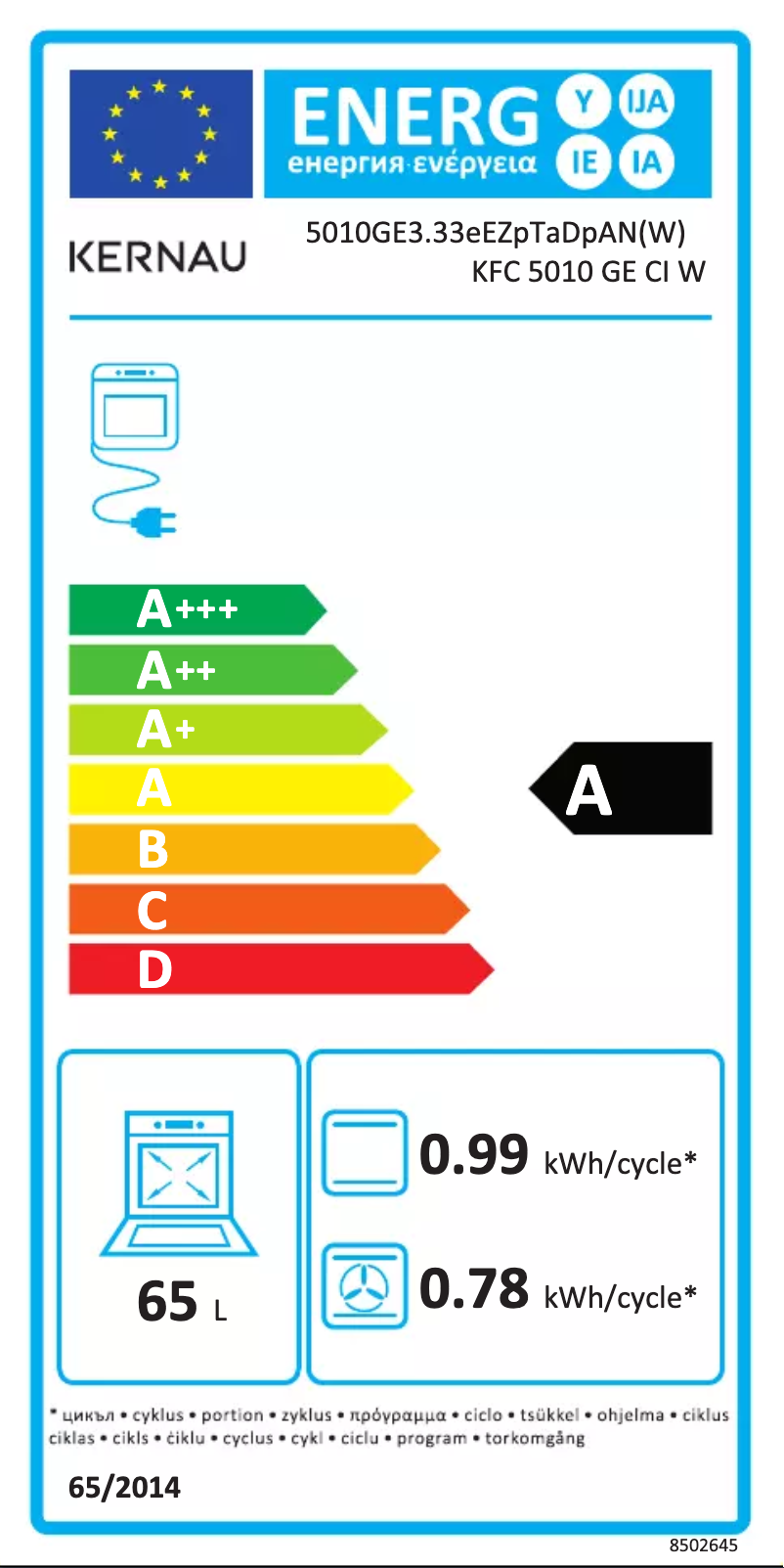 Página 1 del manual Manual de usuario Kernau KFC 5010 GE CI W