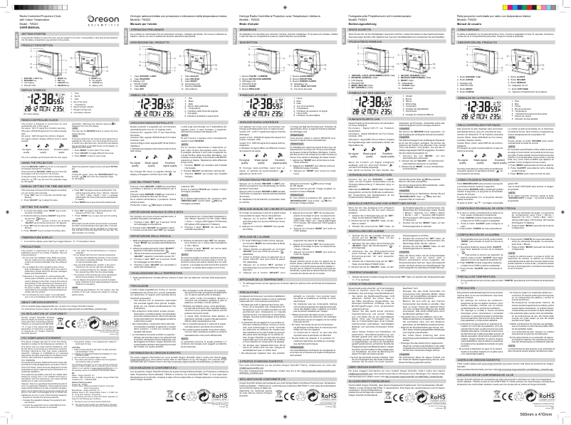 Página 1 del manual Manual de usuario Oregon Scientific TW223
