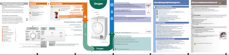 Página 1 del manual Manual de usuario Siemens WT34V100FG
