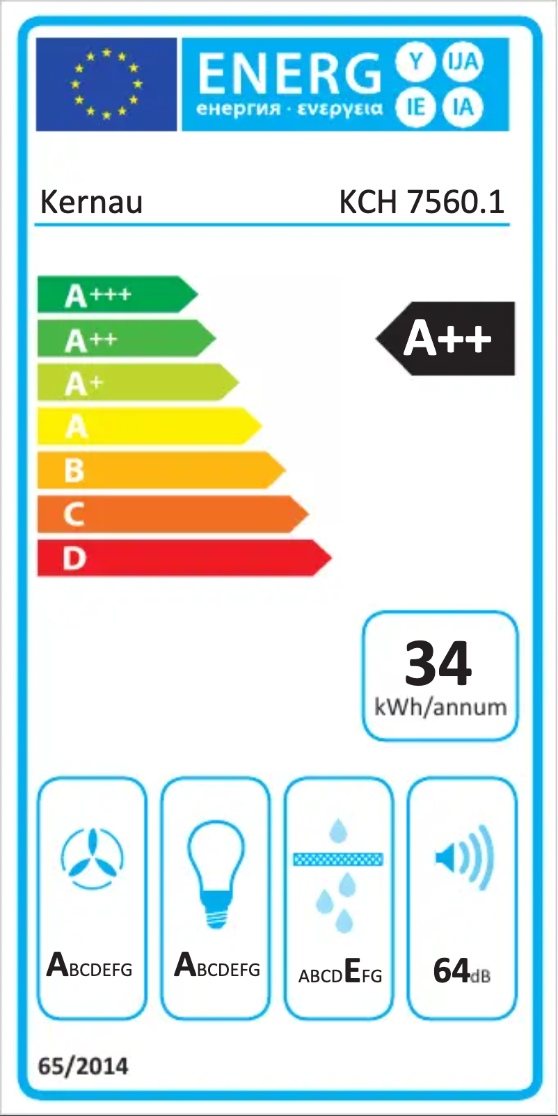 Imagen de la primera página del manual del dispositivo KCH 7560.1 B