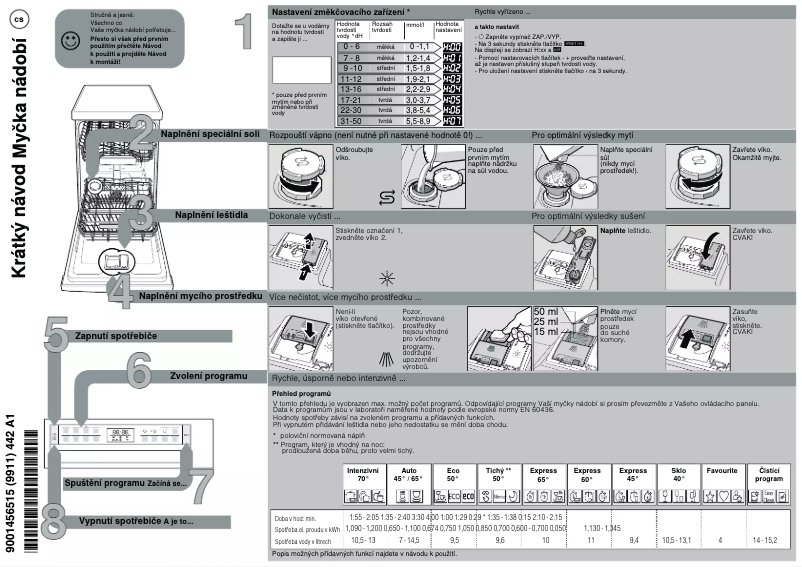 Imagen de la primera página del manual del dispositivo Serie 6 SPI6EMS23E