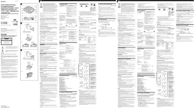 Página 1 del manual Manual de usuario Sony AC-SQ950D