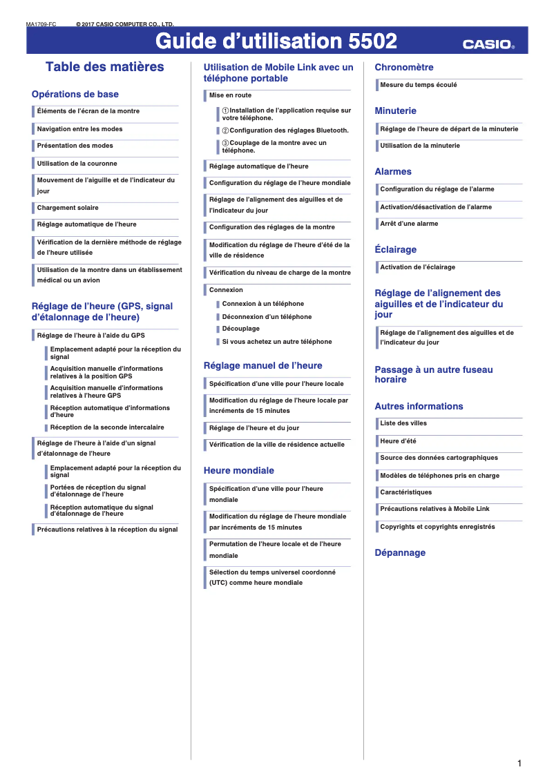 Imagen de la primera página del manual del dispositivo 5502