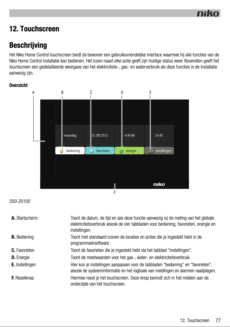 Imagen de la primera página del manual del dispositivo 550-20100