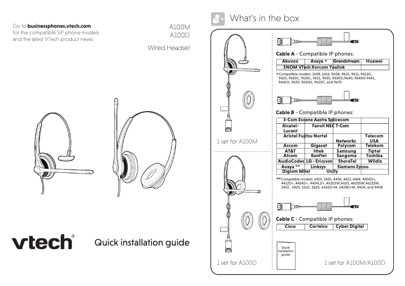 Imagen de la primera página del manual del dispositivo A100D