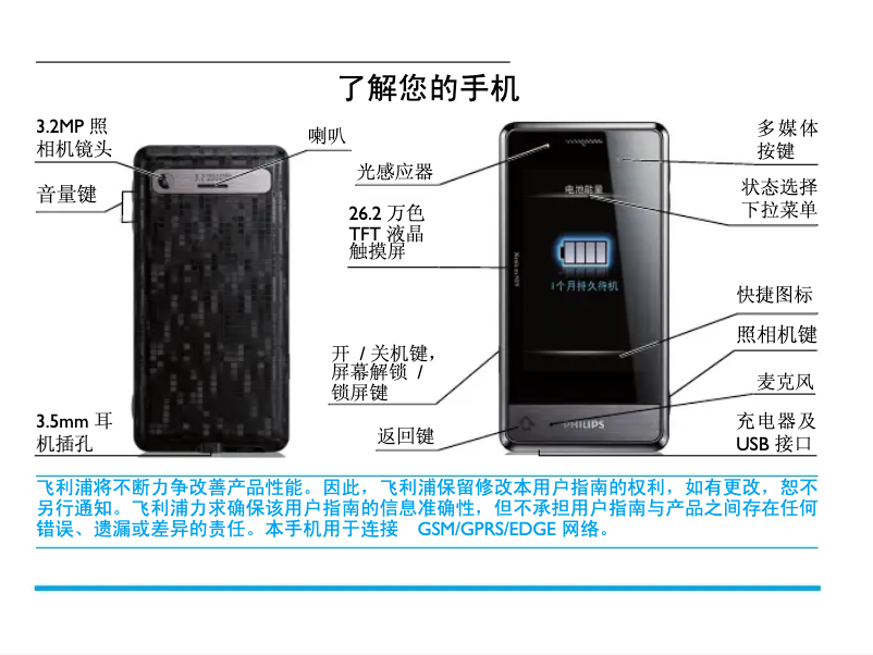Imagen de la primera página del manual del dispositivo CTX703