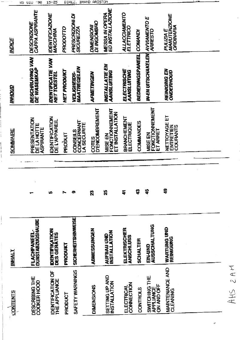 Imagen de la primera página del manual del dispositivo AHS 2 AM