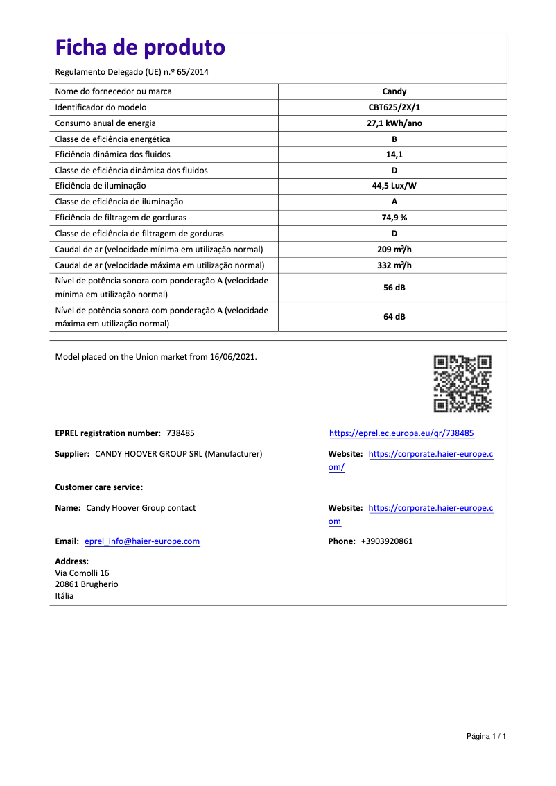 Imagen de la primera página del manual del dispositivo CBT625/2X/1