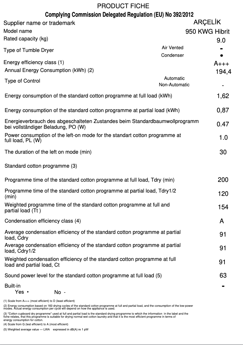 Imagen de la primera página del manual del dispositivo 950 KWG