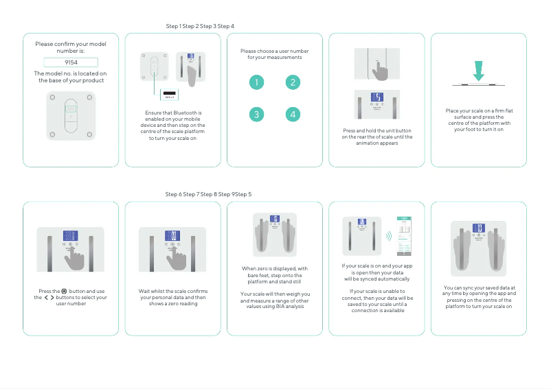 Página 1 del manual Manual de usuario Salter 9154 WH3R