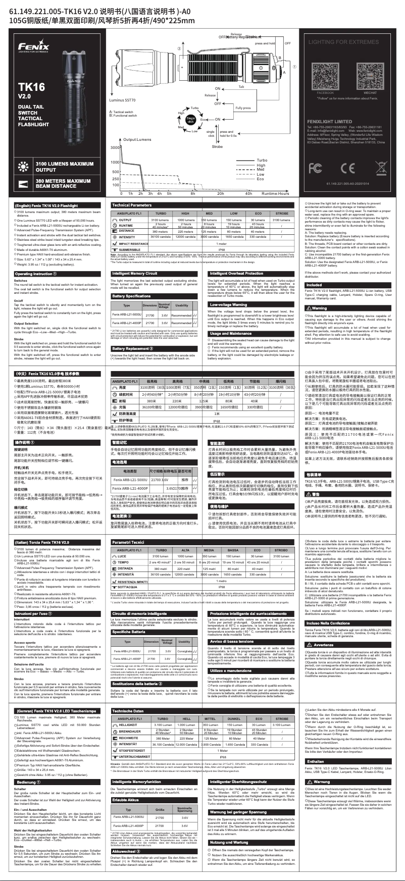 Imagen de la primera página del manual del dispositivo TK16 V2.0