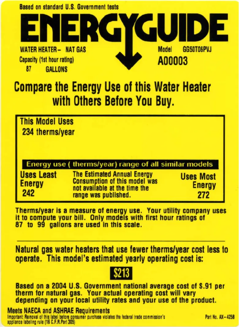 Página 1 del manual Etiqueta energética GE GG50T06PVJ