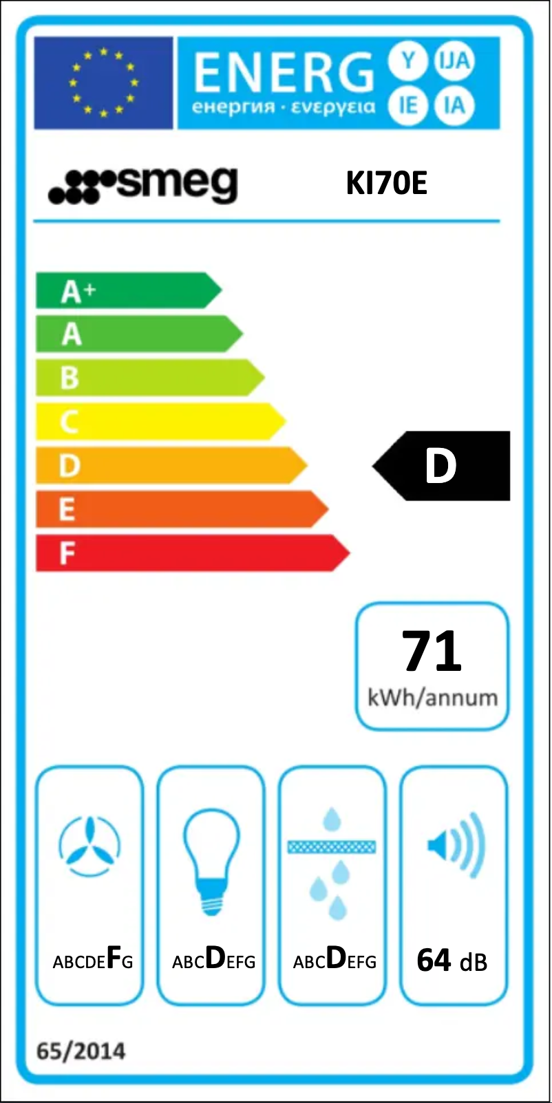 Imagen de la primera página del manual del dispositivo KI70E