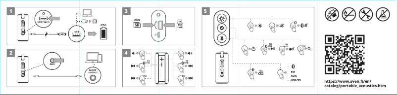 Página 1 del manual Guía de inicio rápido Sven PS-285