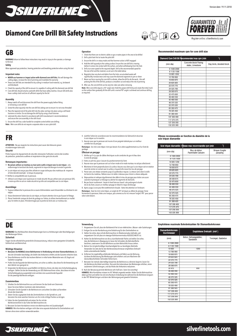 Imagen de la primera página del manual del dispositivo 891216