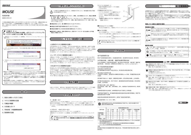 Imagen de la primera página del manual del dispositivo BSMRU21BKZ