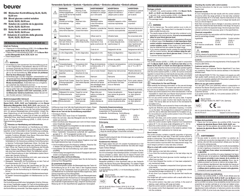 Imagen de la primera página del manual del dispositivo GL50