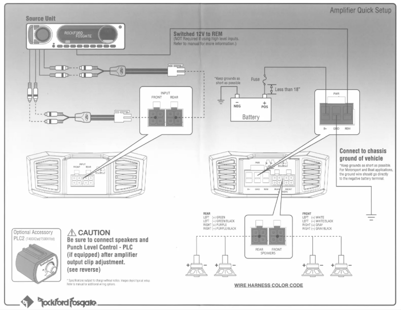 Página 1 del manual Manual de usuario Rockford Fosgate HD9813RG-STAGE3