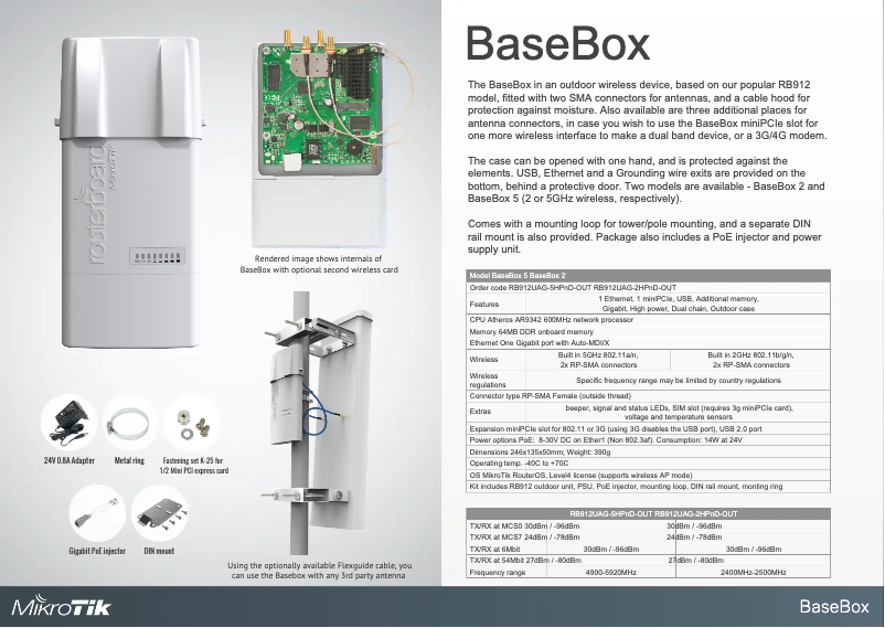 Imagen de la primera página del manual del dispositivo BaseBox 5