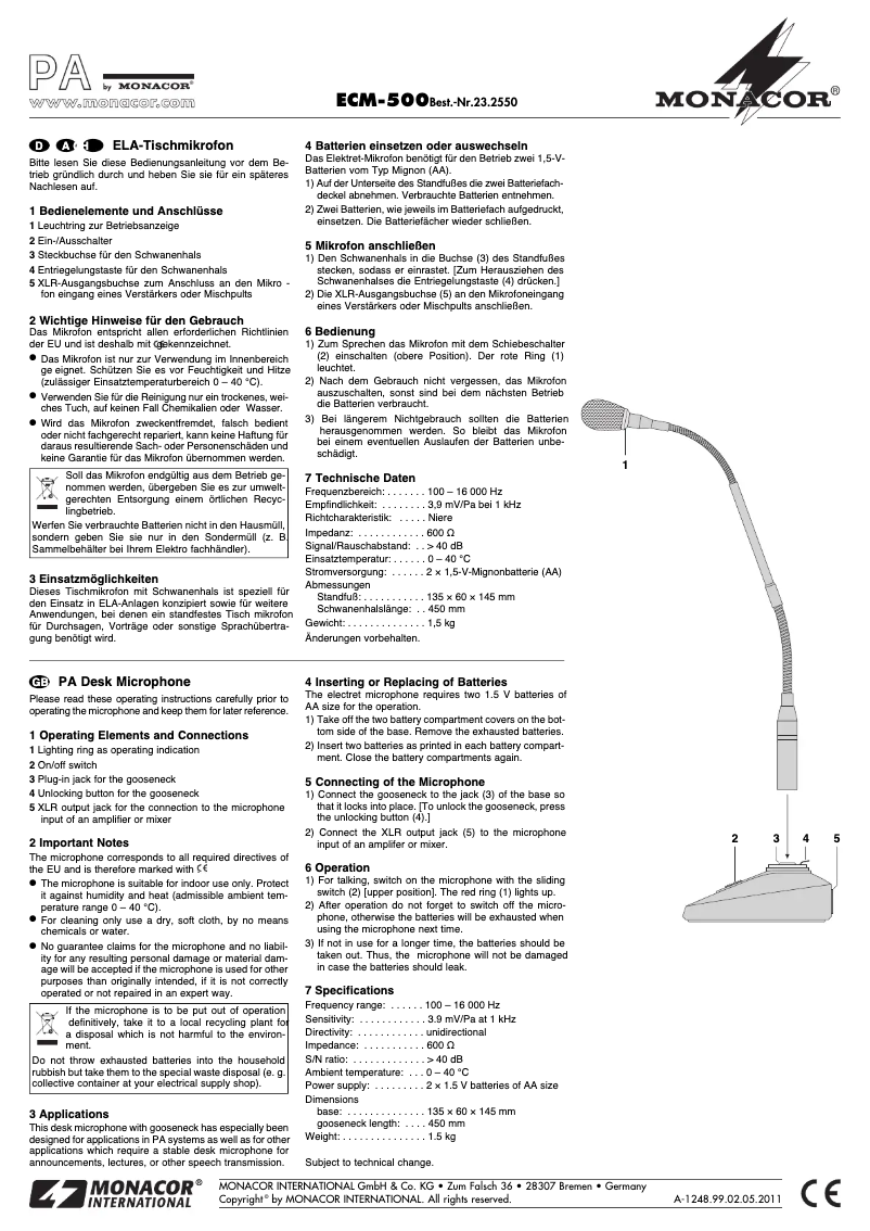 Página 1 del manual Manual de usuario Monacor ECM-500