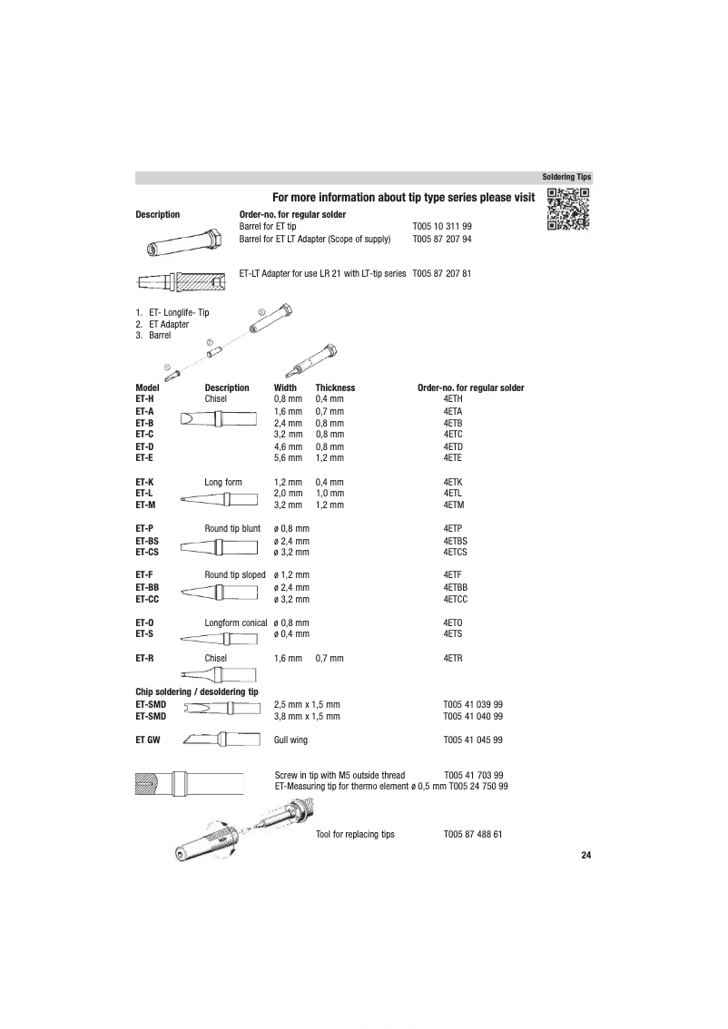 Página 1 del manual Manual de usuario Weller ET-S