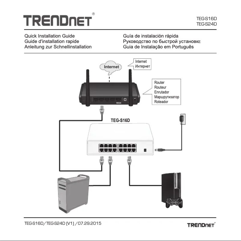 Imagen de la primera página del manual del dispositivo TEG-S24D