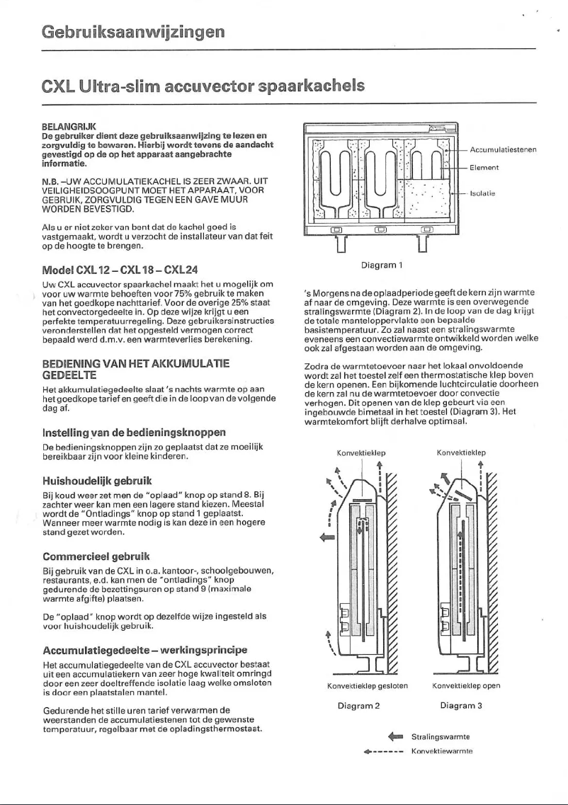 Página 1 del manual Manual de usuario Dimplex CXL12