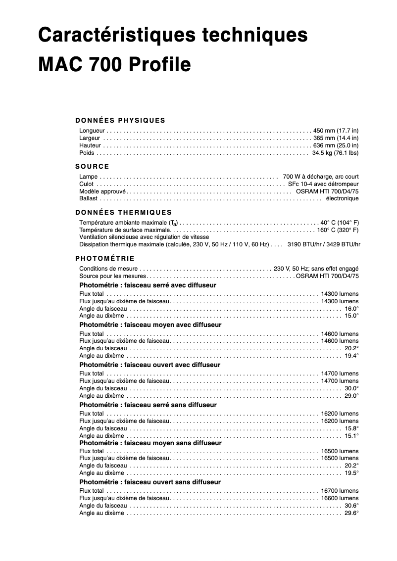 Página 1 del manual Ficha técnica Martin MAC 700 Profile