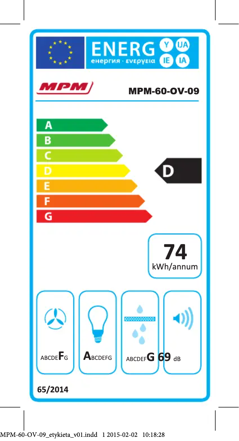 Imagen de la primera página del manual del dispositivo MPM-60-OV-09