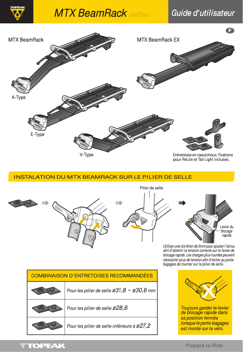 Página 1 del manual Manual de usuario Topeak MTX BeamRack A Type