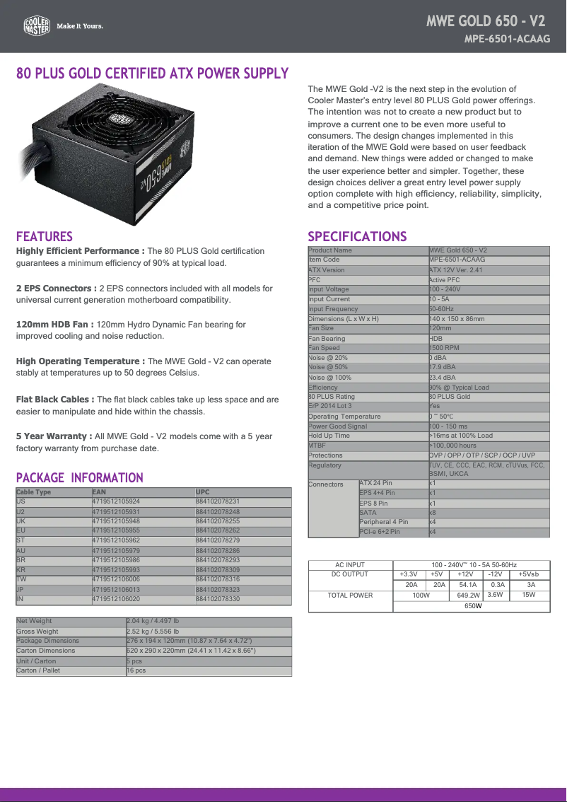 Página 1 del manual Ficha técnica Cooler Master MWE Gold 650