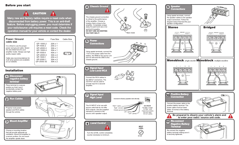 Página nº 1 - Manual de usuario Crunch GP-2000.2