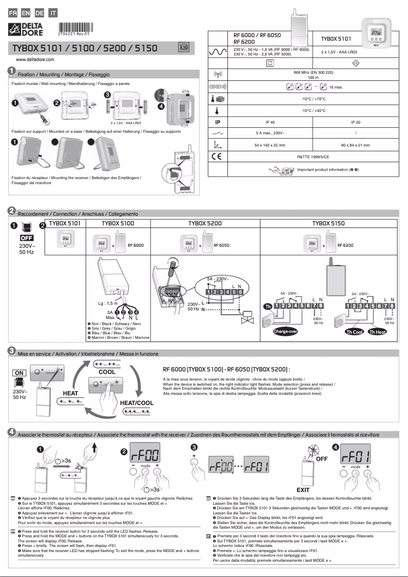 Imagen de la primera página del manual del dispositivo Tybox 5150