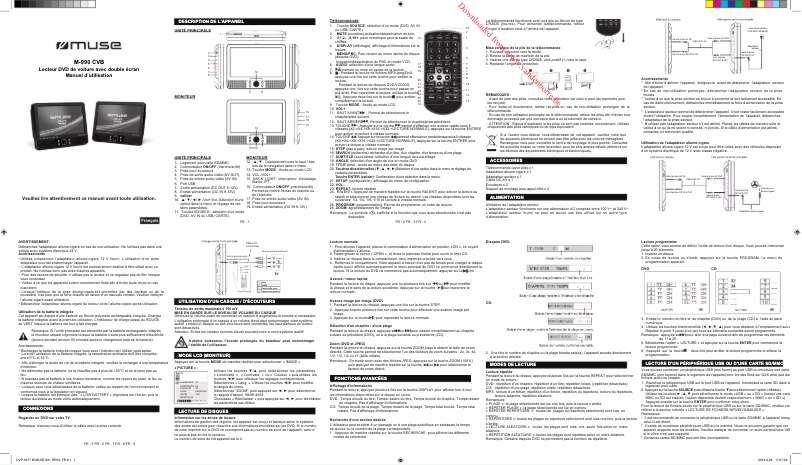 Imagen de la primera página del manual del dispositivo M-990 CVB