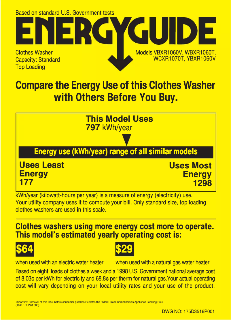 Página 1 del manual Etiqueta energética RCA YBXR1060VWW