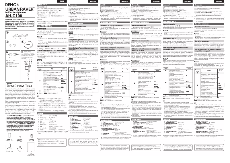 Imagen de la primera página del manual del dispositivo AH-C100