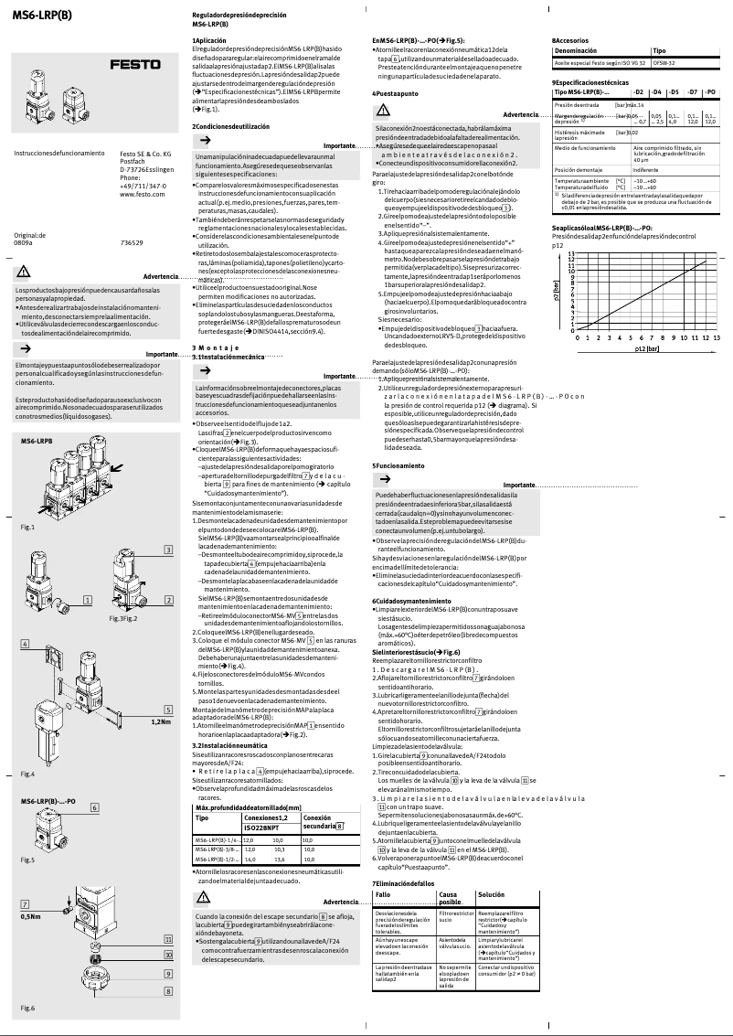 Página 1 del manual Manual de usuario Festo MS6-LRP