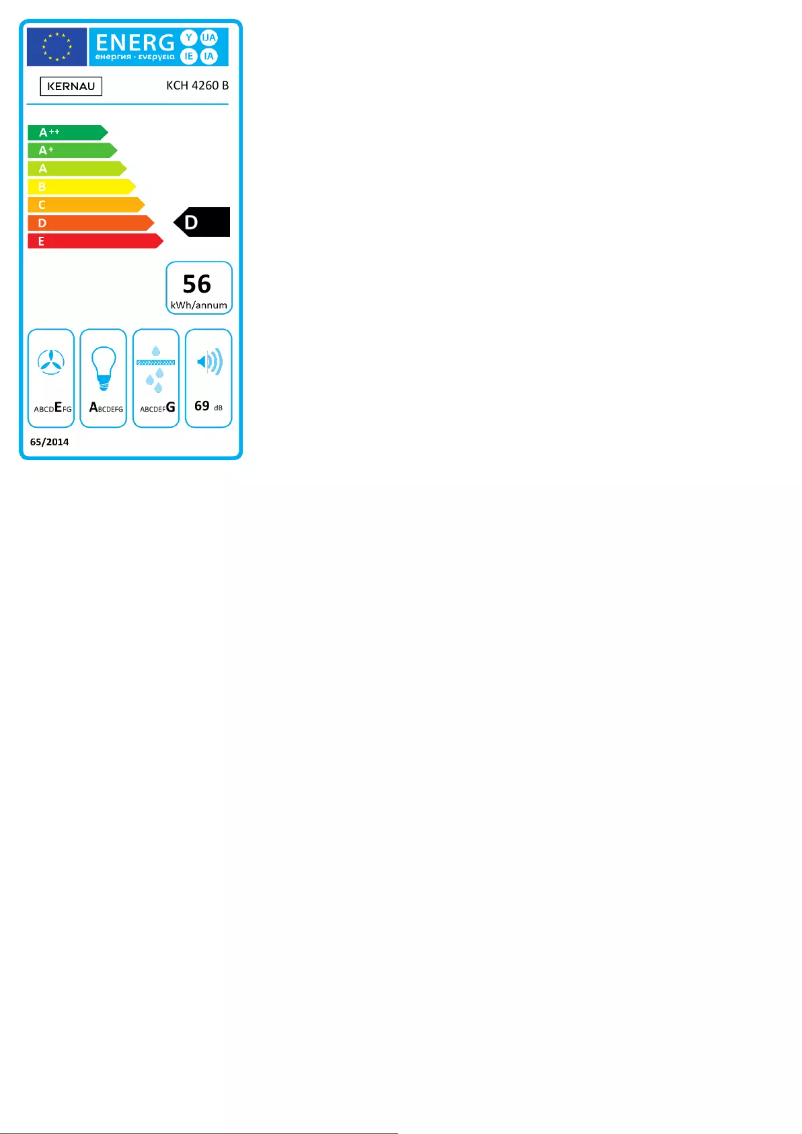 Página 1 del manual Etiqueta energética Kernau KCH 4260 B