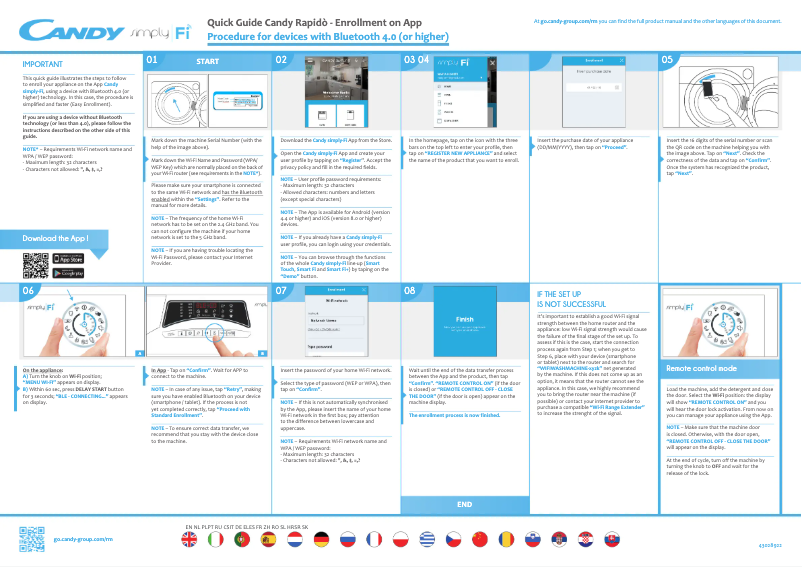 Imagen de la primera página del manual del dispositivo RO14116DWHC