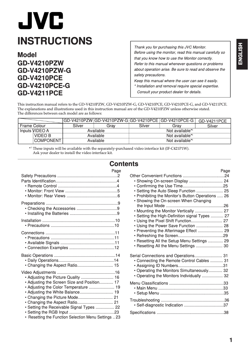Página 1 del manual Manual de usuario JVC GD-V4210PCE
