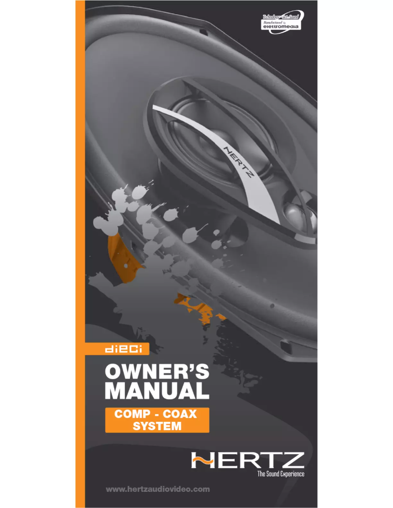 Página 1 del manual Manual de instrucciones Hertz Dieci DCX 690.3